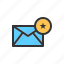 crucial, email, favorite, important, mail, message, star 