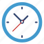 app, business, clock, stopwatch, sync, synch 