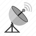 communication, dish, equipment, radar, rays, satellite, waves