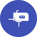 box, letter, letterbox, old, post, postbox, red