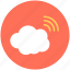 cloud network, wifi cloud, wifi zone, wireless fidelity, wireless network 