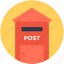 letter hole, letterbox, mail slot, mailbox, post box 