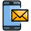 email, message, mobile, phone, smartphone 