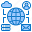 network, world, communication, mail, cloud 