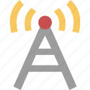 broadcast, signal, network, communication, station