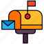 box, email, letter, mail, post 
