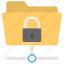 confidential, data encryption, data security, protected folder, secure data folder 