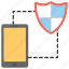 authentication, data protection, mobile firewall, mobile password, mobile security 