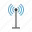 antenna, communication, radio, satellite, signals, tower, waves 
