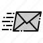 email, envelope, mail, news, send 