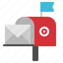 email, flag, mail, mailbox, send