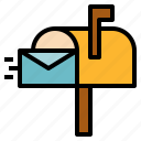 box, communication, mail, message, sending