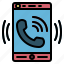 communication, phonecall, phone, call, telephone, device 