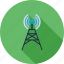 antenna, communication, signals, technology, telecom, telecommunication, tower 