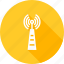 antenna, cellular, communication, signals, telecom, telecommunication, tower 