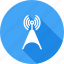 antenna, cellular, communication, signals, telecom, telecommunications, tower 