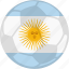 argentina, olympics, soccer, tournament 