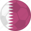 competition, flag, football, qatar, tournament 