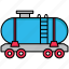 cargo, freight, railway, tank, train, transportation, wagon 