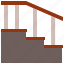 stair, step, structure, house, interior, staircase 