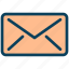 contact, email, message, envelope, letter 