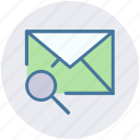 email, envelope, letter, magnifier, message, searching