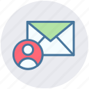 email, envelope, letter, message, send, user