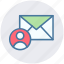 email, envelope, letter, message, send, user 