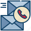 mail, telephone, envelope, send, marketing, services, customer 