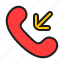 incoming call, communication, telephone 