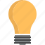 bulb, creative, idea, light, concept, creativity, design, discover, electric, electricity, energy, innovation, inspiration, lamp, lightbulb, process, smart, solution, think 
