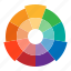 color, creative, wheel 