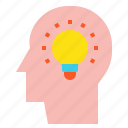 brain, brainstorming, head, idea, bulb