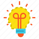 head, idea, light, bulb