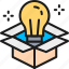 box, bulb, creative, creativity, idea, innovation, light 