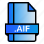aif, extension, file, format 