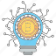 bitcoin, bulb, cryptocurrency, idea, lamp, security 