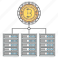 bitcoin, blockchain, cryptocurrency, servers, technology 