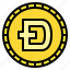 doge, coin, blockchain, crypto, digital, money, cryptocurrency 