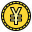 yuan, coin, blockchain, crypto, digital, money, cryptocurrency 