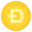 doge, coin, blockchain, crypto, digital, money, cryptocurrency 