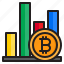 bar, bitcoin, coin, cryptocurrency, graph, money 