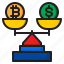 bitcoin, cryptocurrency, currency, money, scale 