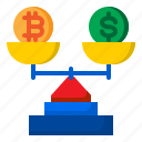 bitcoin, cryptocurrency, currency, money, scale