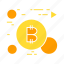 bitcoin, blockchain, coin, electronic money 