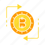 bitcoin, cryptocurrency, currency, digital money, exchange, swap 
