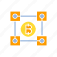 bitcoin, blockchain, crypto, decentralized, encryption 