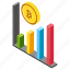 bitcoin analysis, bitcoin chart, bitcoin graph, bitcoin market, cryptocurrency market 
