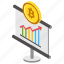 bitcoin analysis, bitcoin chart, bitcoin graph, bitcoin market, cryptocurrency market 
