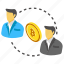 bitcoin exchange, bitcoin traders, bitcoin transactions, double spending, transaction on blockchain 